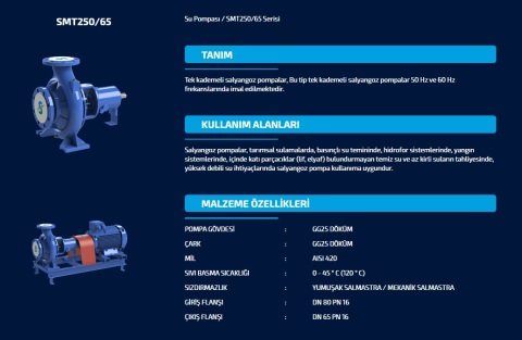 Sumak SMT250/65     7.5 kW  380V   Tek Kademeli Salyangoz Gövdeli Pompa (1450 d/d)