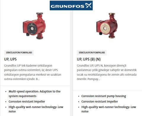 GRUNDFOS UPS 25-40 N  180mm Giriş-Çıkış  PASLANMAZ ÇELİK GÖVDELİ TEKLİ TİP DİŞLİ 3 HIZLI SİRKÜLASYON POMPASI - 96913060