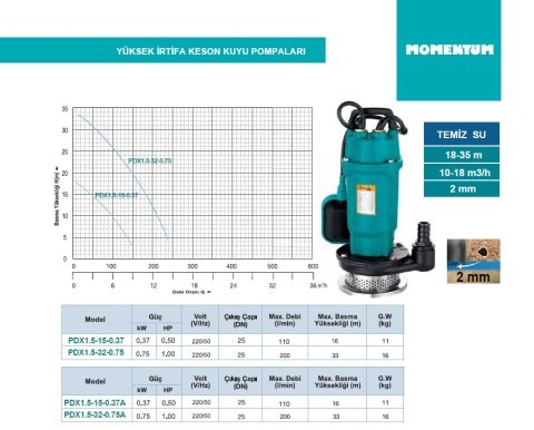 MOMENTUM PDX10-18/1.1 1.5hp 220v Temiz Su Keson Kuyu Dalgıç Pompa ( Yüksek İrtifalı )