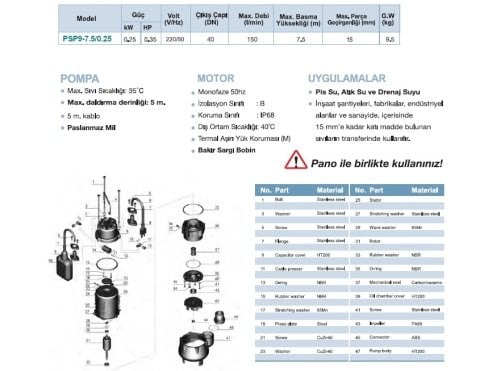 MOMENTUM PSP9-7.5/0.25 0.35hp 220v Açık Fanlı Pis Su Dalgıç Pompa