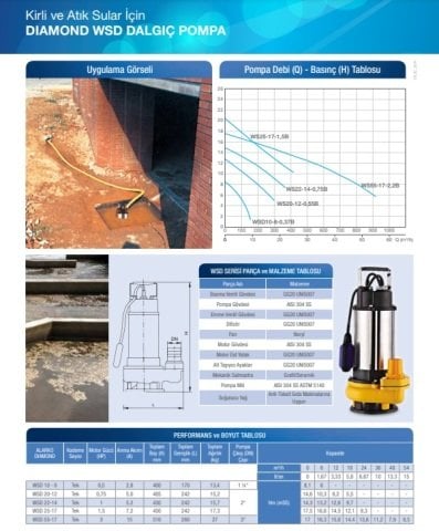 ALARKO WSD 22-14 1.HP 220V 2'' ÇIKIŞLI PİS SU DALGIÇ POMPA