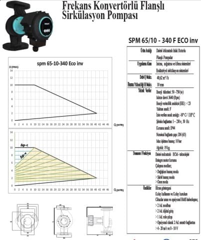 SMART SPM 65/10 340 F ECO İNV. DN65  FREKANS KONTROLLÜ FLANŞLI ECO DESIGN SİRKÜLASYON POMPASI - 750W GÜÇ