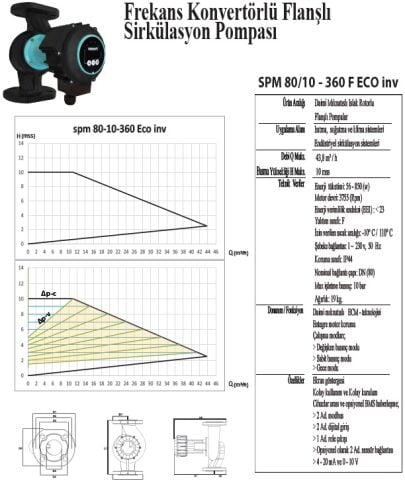 SMART SPM 80/10 360 F ECO İNV. DN80  FREKANS KONTROLLÜ FLANŞLI ECO DESIGN SİRKÜLASYON POMPASI - 800W GÜÇ
