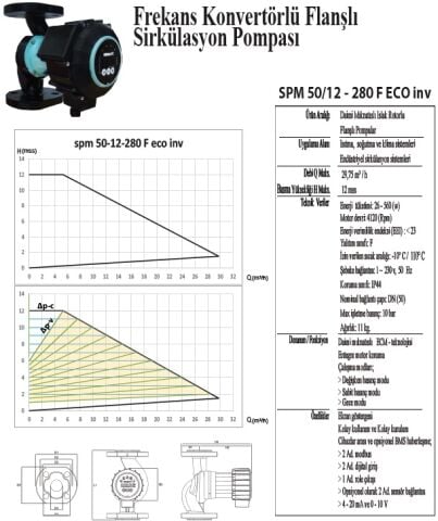 SMART SPM 50/12 280 F ECO İNV. İKİZ  DN50  FREKANS KONTROLLÜ FLANŞLI ECO DESIGN İKİZ TİP SİRKÜLASYON POMPASI - 560W GÜÇ