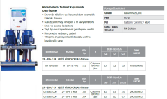 ETNA 2P EPH C-M68 2x4 HP 380v Koruma Panolu İki Pompalı Paket Hidrofor (13Kat - 900Daire)