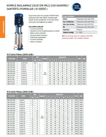 Etna KI 20/4-55     7.5Hp 380V  Dik Milli Komple Paslanmaz Çelik Çok Kademeli Santrifüj Pompa