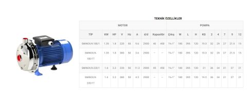 Sumak SMINOX/K-220/1   2.2Hp 220V  Paslanmaz Santrifüj Pompa - Aisi 304