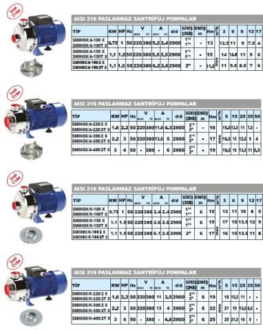 Sumak SMINOX/A-150/2T X   1.5Hp 380V  Paslanmaz Santrifüj Pompa (AISI 316)