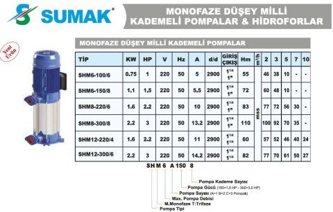 SUMAK SHM6-100/6   1Hp 220v Dik Düşey Milli Kademeli Pompa