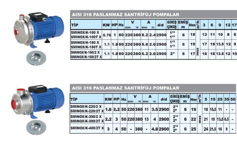 Sumak SMINOX/A-150/2T X   1.5Hp 380V  Paslanmaz Santrifüj Pompa (AISI 316)