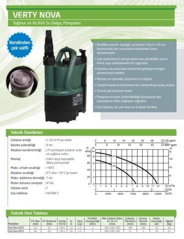Dab NOVA  600 T-NA    0.55 kW  220V  Drenaj Dalgıç Pompa
