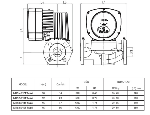 MARS Mrs 80-15 MAXI  Dn80 - Frekans Konvertörlü Sirkülasyon Pompa