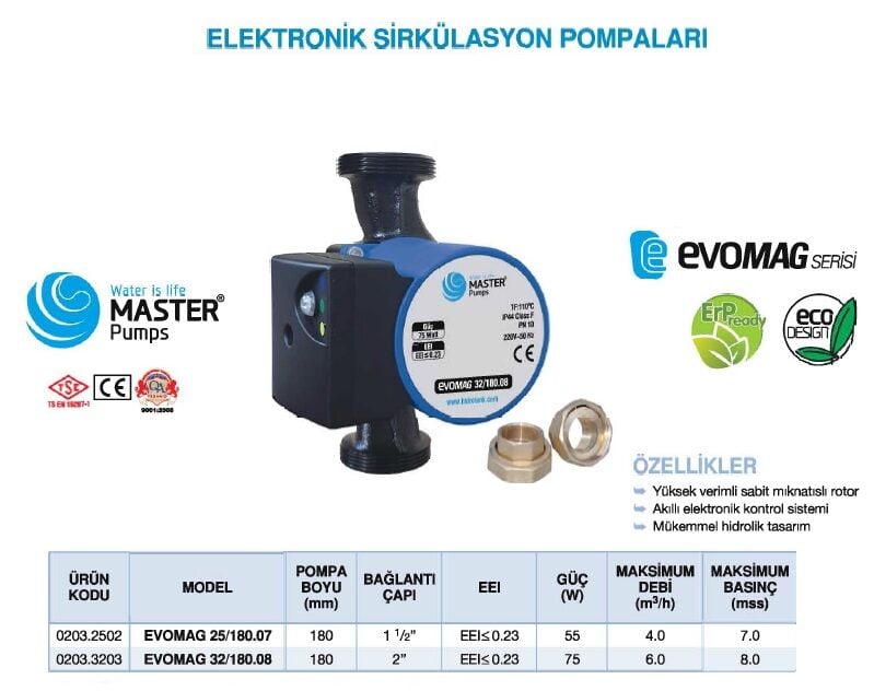 MASTER EVOMAG 32/180.08 - 180 MM FREKANS KONVERTÖRLÜ DİŞLİ BAĞLANTILI SİRKÜLASYON POMPA