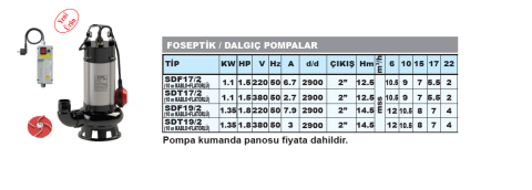 Sumak SDF 17/2 - 1.5 Hp 220v Foseptik Dalgıç Pompa