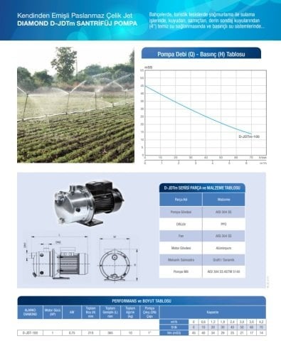 ALARKO JET D-JDTM-100    1Hp 220v  Kendinden Emişli Paslanmaz Çelik Jet Santrifüj Pompa
