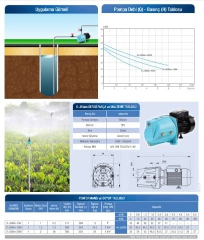 ALARKO JET D-JSWM-10H   1Hp 220v Döküm Gövdeli Kendinden Emişli Jet Pompa
