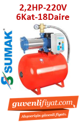 SUMAK SYMTH8-220/6 2.2hp 380v Kademeli Paket Hidrofor 100lt Tanklı (Pano+Flatör dahil)