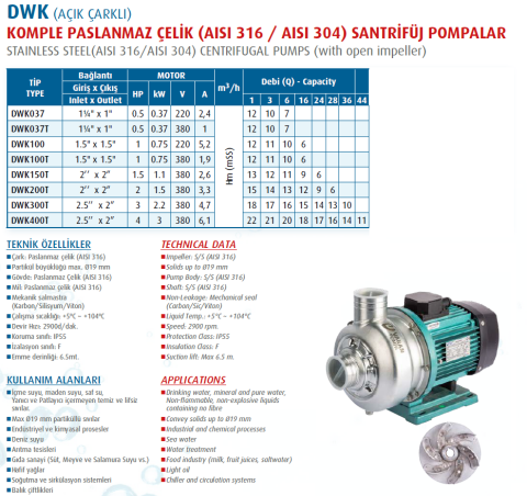 Varan Pompa Dwk150T 1.5Hp 380v (AISI 304) Açık Fanlı  Paslanmaz Çelik Santrifüj Pompa