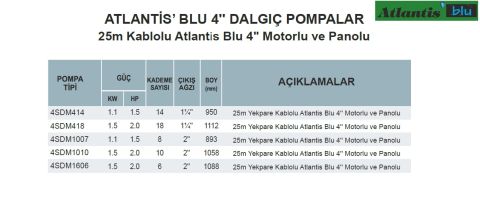Atlantis  4SDM414    1.5Hp-220V   4\'\'Çaplı  25mt Yekpare Kablolu + Motorlu + Panolu Dalgıç Pompa