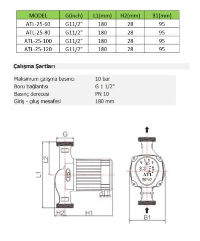 Atlas  VFPUMP 25   DN25  ATL-25-80  Frekans Konvertörlü Sirkülasyon Pompa