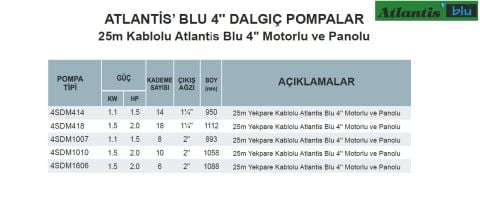 Atlantis  4SDM1606   2Hp-220V   4\'\'Çaplı  25mt Yekpare Kablolu + Motorlu + Panolu Dalgıç Pompa