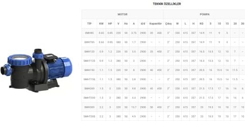 SUMAK SMHT 120 1.2HP 380V ÖN FİLTRELİ HAVUZ POMPASI