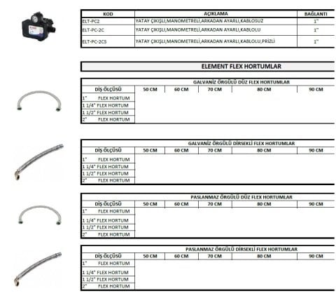 Element ELT-5C-3Y   1-6 Bar Tahliyeli  Üç Yollu  Monofaze Basınç Şalteri