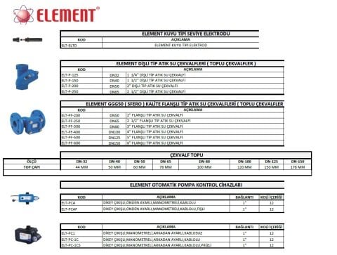 Element ELT-2R   2-8 Bar Tahliyesiz Rekorlu  Trifaze Basınç Şalteri