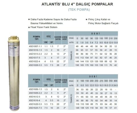 Atlantis Blu 4SD1010-1.5   2Hp  4\'\' Tek Motorsuz Dalgıç Pompa (Kademe-Çıplak Pompa)