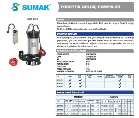 SUMAK SDF14/2 1.5HP 220v Açık Fanlı Pis Su Dalgıç Pompa