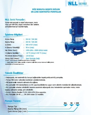 Norm NLL  80/315     15 kW  380V   Tek Kademeli İnline Tip Kuru Rotorlu Salyangoz Gövdeli Santrifüj Pompa (1450 d/dk)