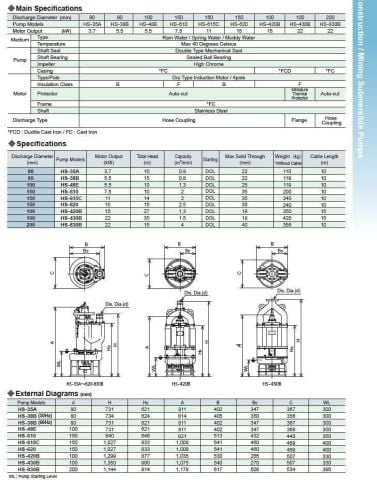Sakuragawa HS-48E 5.5KW Ağır Hizmet Tipi Karıştırıcılı Çamur Dalgıç Pompa