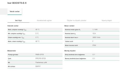 Wilo Isar BOOST5-E-5 Frekans Kontrollü Akıllı Hidrofor | 1.5 HP Süper Sessiz