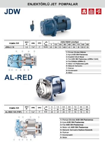 Pedrollo  JDWm 2 / 30    1.5Hp 220V  Döküm Gövdeli Enjektörlü Jet Pompa