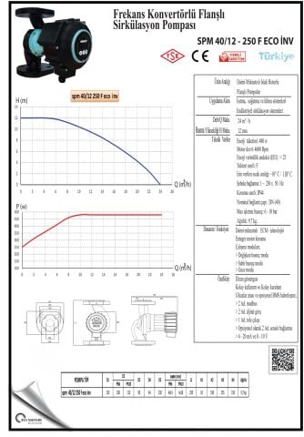SMART SPM 40/12 250 F eco inv DN40  FREKANS KONTROLLÜ FLANŞLI ECO DESIGN SİRKÜLASYON POMPASI - 480W GÜÇ