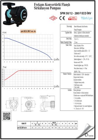 SMART SPM 50/12 280 F eco inv DN50  FREKANS KONTROLLÜ FLANŞLI ECO DESIGN SİRKÜLASYON POMPASI - 560W GÜÇ