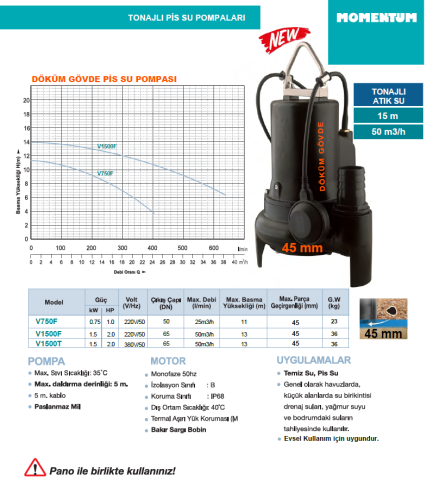 Momentum V1500 2hp 220V Döküm Gövdeli Pis Su Dalgıç Pompa