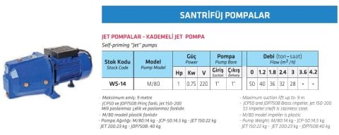 WATER SOUND, JET M/80, 1HP, 220V, DÖKÜM GÖVDELİ, JET POMPA