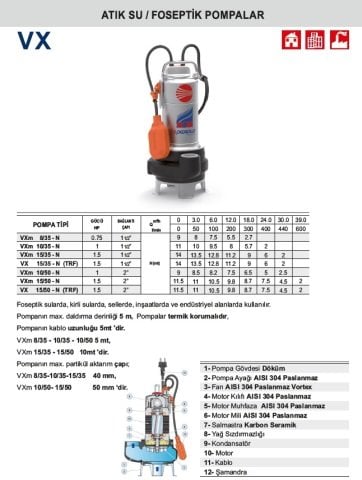 PEDROLLO VXm 10/35-N 220V 1HP Paslanmaz Gövdeli Foseptik Dalgıç Pompa