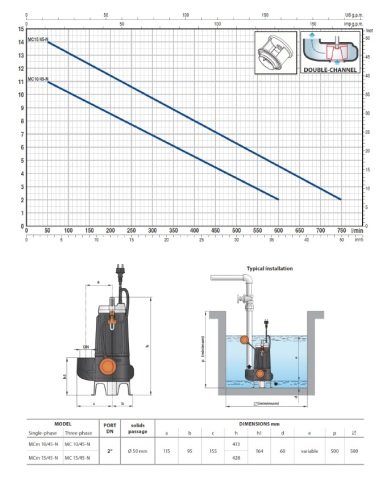 PEDROLLO MCM 15/45-N 220V 1.5HP Döküm Gövdeli Foseptik Dalgıç Pompa