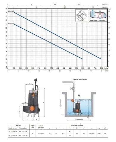 PEDROLLO MCm 10/45-N  220V 1HP Döküm Gövdeli Foseptik Dalgıç Pompa