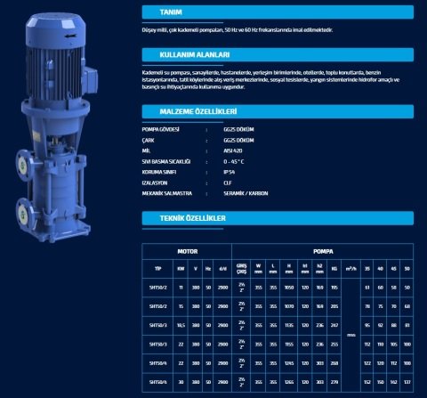 SUMAK SHT50/3 25.HP 380W DÜŞEY MİLLİ KADEMELİ POMPA