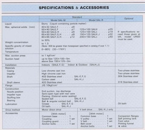 Ebara SALHR 511  65X50 Giriş Çıkışlı  Aşındırıcı Çamur Pompası (Ağır Hizmet Tipi Endüstriyel Pompalar)