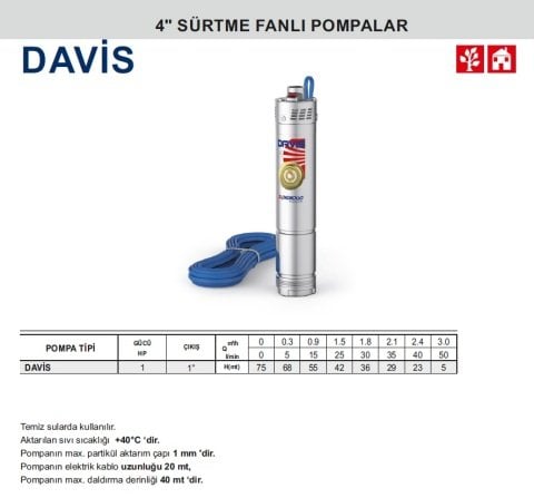 PEDROLLO DAVİS 220V 1 HP 4\'\' DALGIÇ POMPA