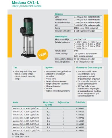 WİLO MEDANA CV1-L.416-1E/E/100   2.5kW 380V  DİKEY ÇOK KADEMELİ PASLANMAZ ÇELİK POMPA