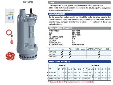 SUMAK SDT 50/3Z 5.5 HP 380W GÖVDE SOĞUTMALI DRENAJ DALGIÇ POMPA
