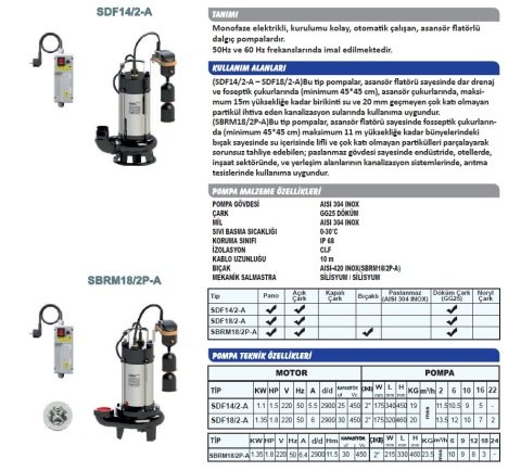 SUMAK SDF 18/2-A 1.8 HP 220V ASANSÖR FLATÖRLÜ FOSEPTİK DALGIÇ POMPA