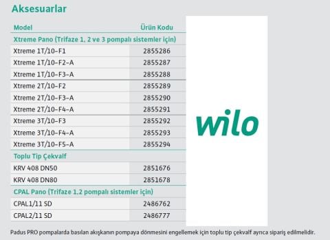 WİLO Padus PRO M08/T090-540/P  9kW 380V  AĞIR HİZMET TİPİ PORTATİF DRENAJ DALGIÇ POMPA