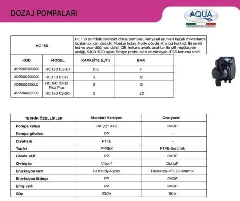 Aqua HC 150 0,5-07   ( 0,5 L/h - 7 Bar)  Sabit Atımlı Dozaj Pompası