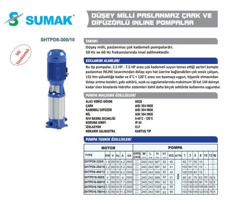 SUMAK SHTPD16-550/8 5.5 HP 380W DÜŞEY MİLLİ PASLANMAZ ÇARK VE DİFÜZÖRLÜ INLINE POMPA